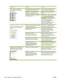 Страница 240