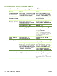 Страница 242