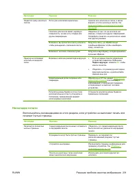 Страница 243