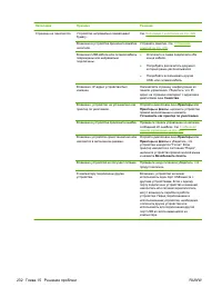 Страница 244