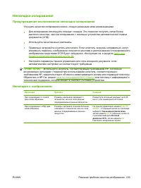 Страница 245