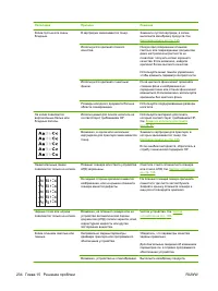 Страница 246