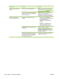 Страница 248