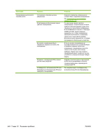 Страница 252