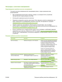 Страница 253