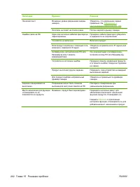 Страница 254