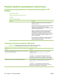 Страница 260