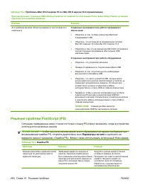 Страница 262