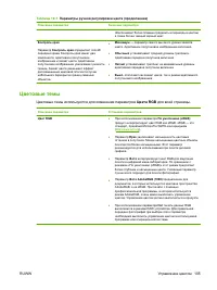 Страница 117