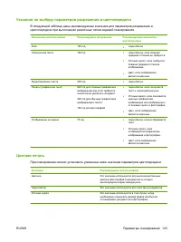 Страница 135