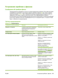 Страница 181