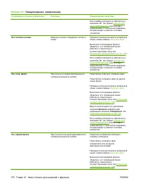 Страница 182