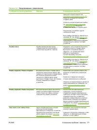 Страница 183