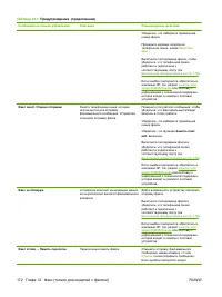 Страница 184