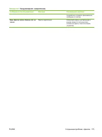 Страница 185