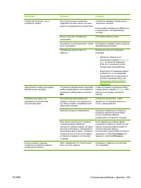 Страница 195