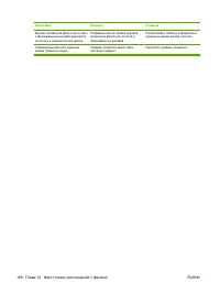 Страница 200