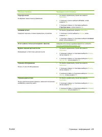 Страница 213