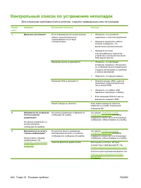 Страница 252