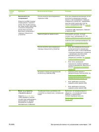 Страница 253