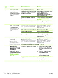 Страница 254