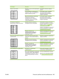 Страница 275