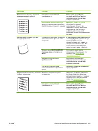 Страница 277