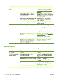 Страница 282