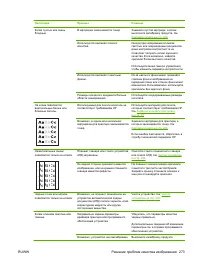 Страница 285