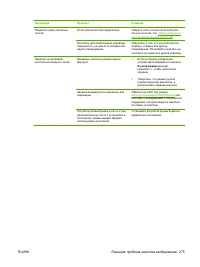 Страница 287