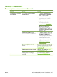 Страница 289