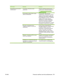 Страница 291