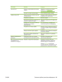 Страница 293