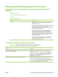 Страница 299