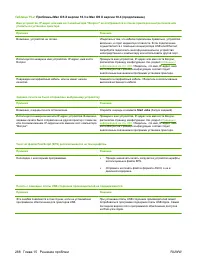 Страница 300