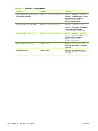 Страница 302