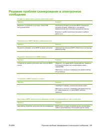 Страница 303