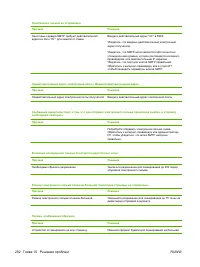 Страница 304