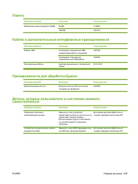 Страница 307