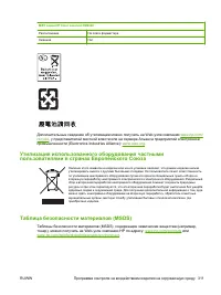 Страница 323