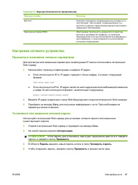 Страница 101