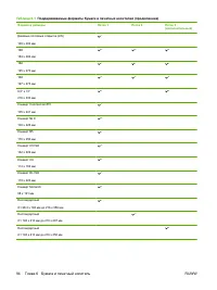 Страница 108