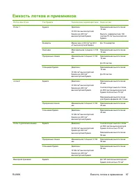 Страница 111