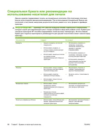 Страница 112