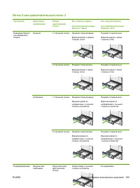 Страница 117