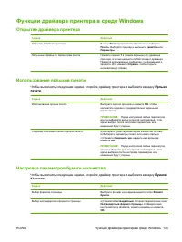 Страница 147