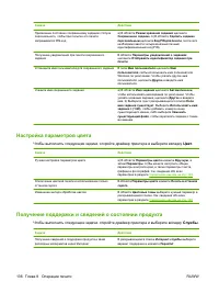 Страница 150