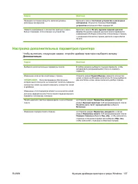 Страница 151