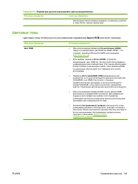 Страница 155