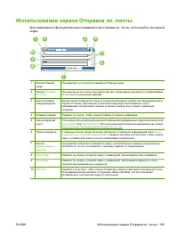 Страница 177